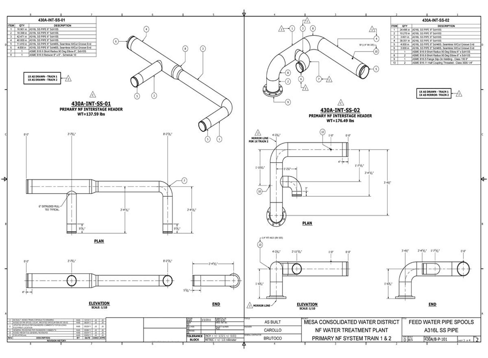 Pages 206 – 207